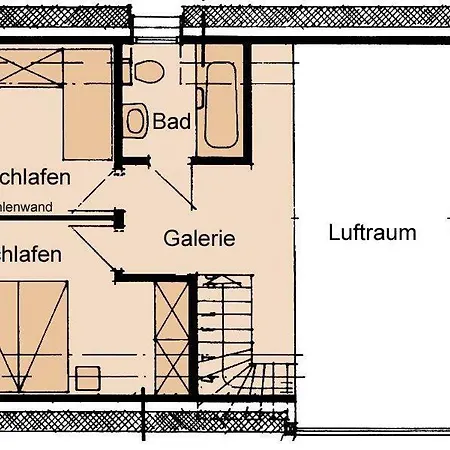 Apartment Alte-Scheune-305181 Midlum (Schleswig-Holstein)